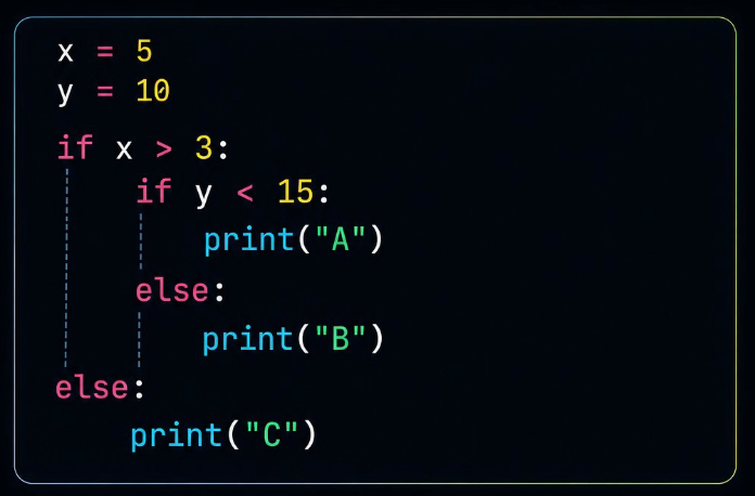 Python Programming tweet media