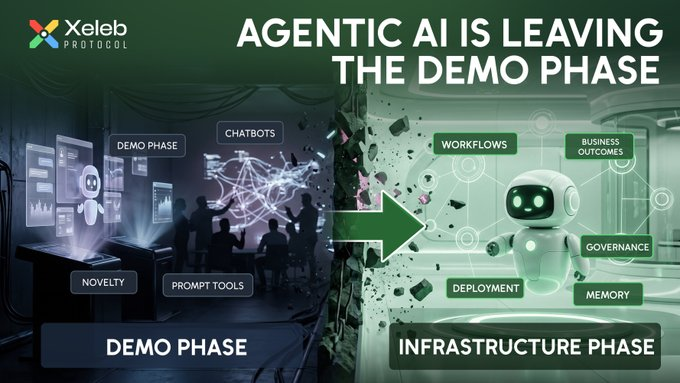 0x_arinXane's tweet photo. Having been an ambassador for @xelebofficial for a while now, I’ve had a front-row seat to their growth. And let me tell you the momentum they are building right now is insane!  

If you've been sitting on the sidelines, this is your cue to wake up. The ecosystem is evolving fast, and what’s cooking behind the scenes is going to disrupt the space.  

Don't say I didn't warn you! Keep your notifications ON for 
@xelebofficial.  
#Xeleb #Web3 #CryptoNews #CryptoCommunity #Bullish