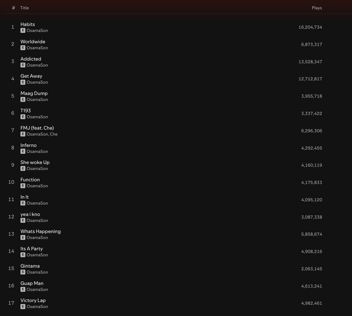 OsamaSon Vault ☿️ tweet media
