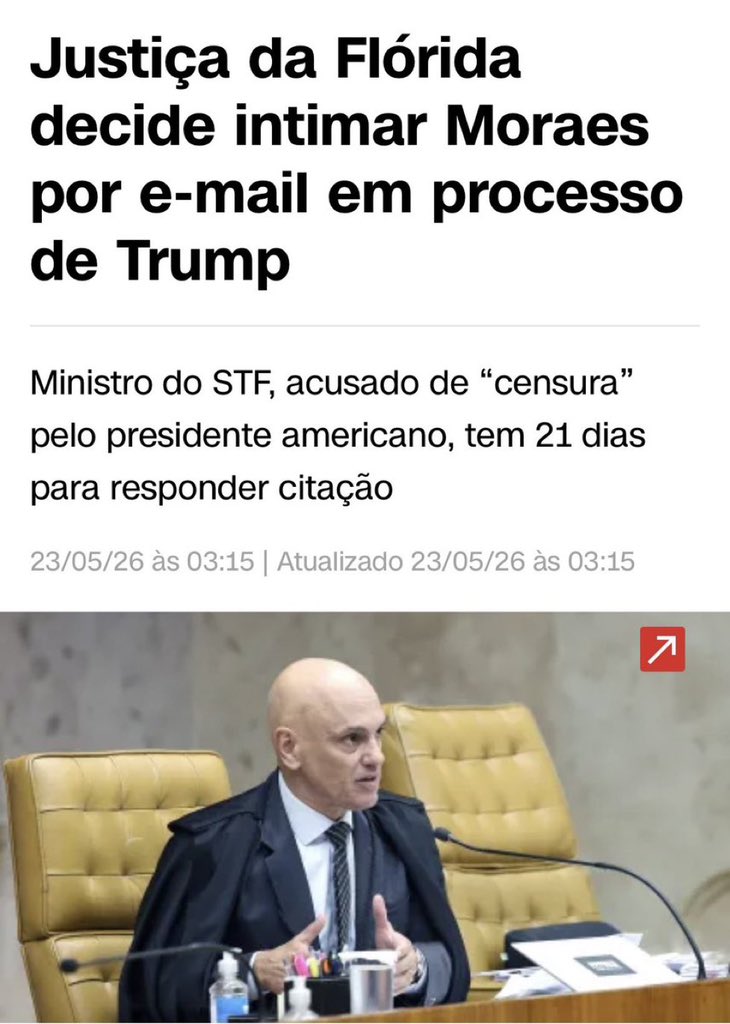 DR. PAULO FARIA tweet media