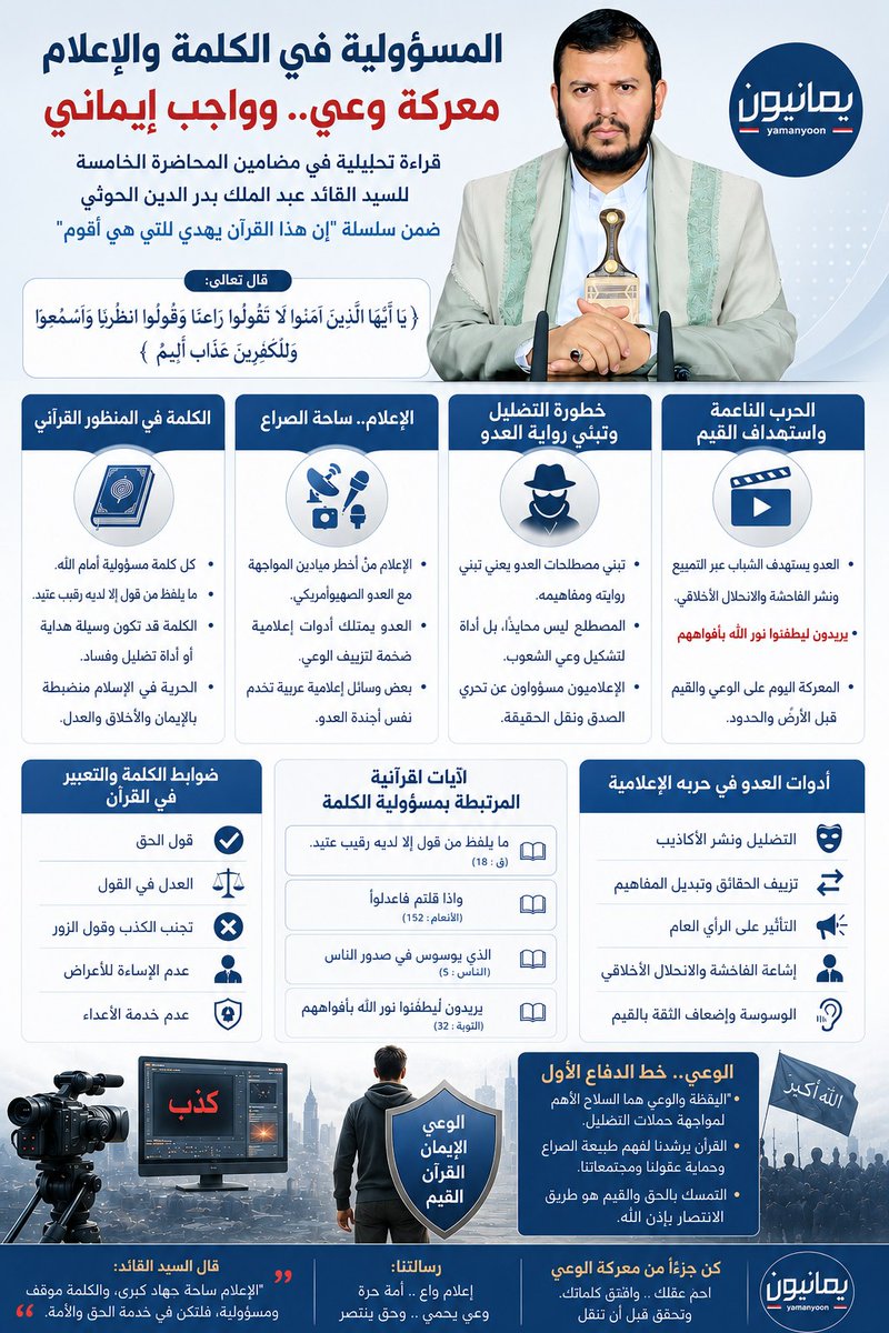 موقع يمانيون tweet media