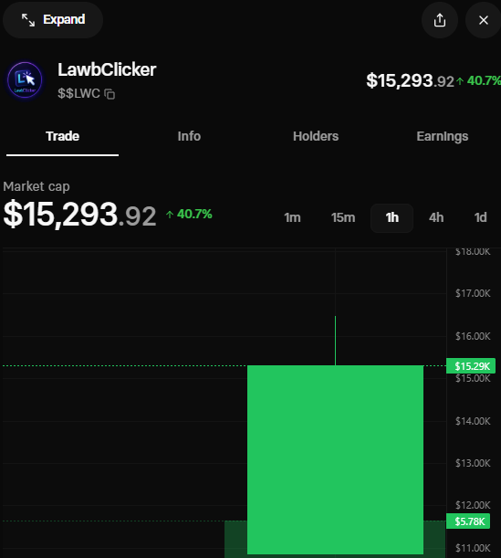 LawbClicker Game tweet media