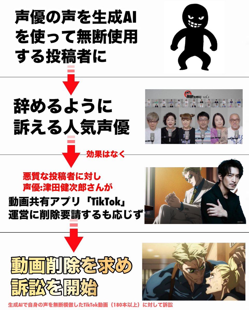 🏆それいけ★¨̮あっきー🏆【本垢】フォロバ祭り17 tweet media