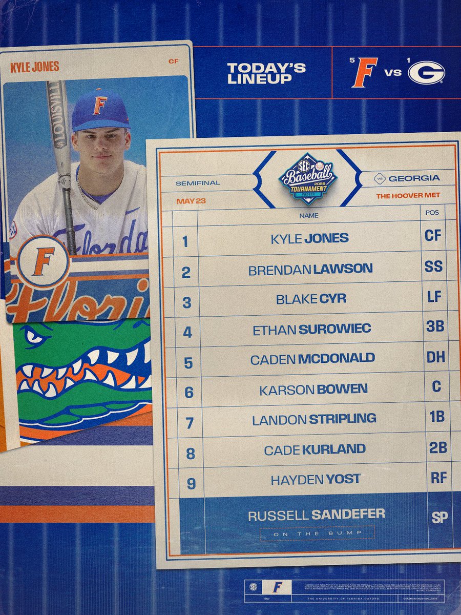 Florida Gators Baseball tweet media