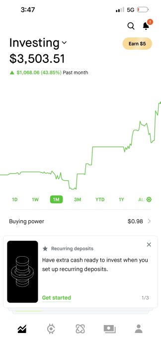 Bullish David tweet media