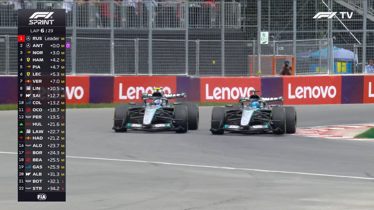 F1 Speed Indonesia tweet media