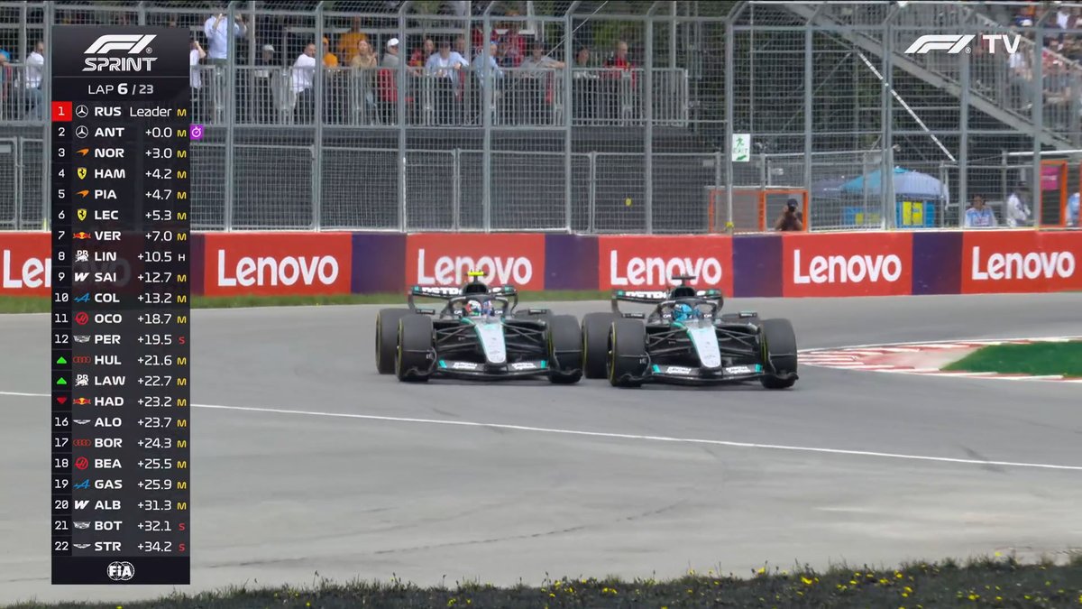 F1 Speed Indonesia tweet media