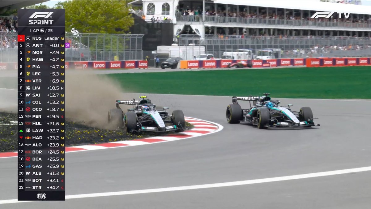 F1 Speed Indonesia tweet media