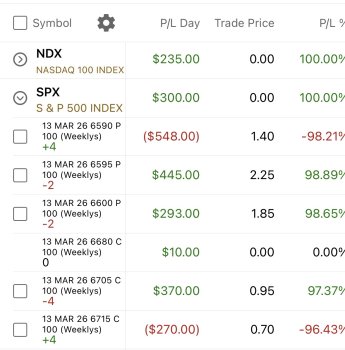 Bullish David tweet media