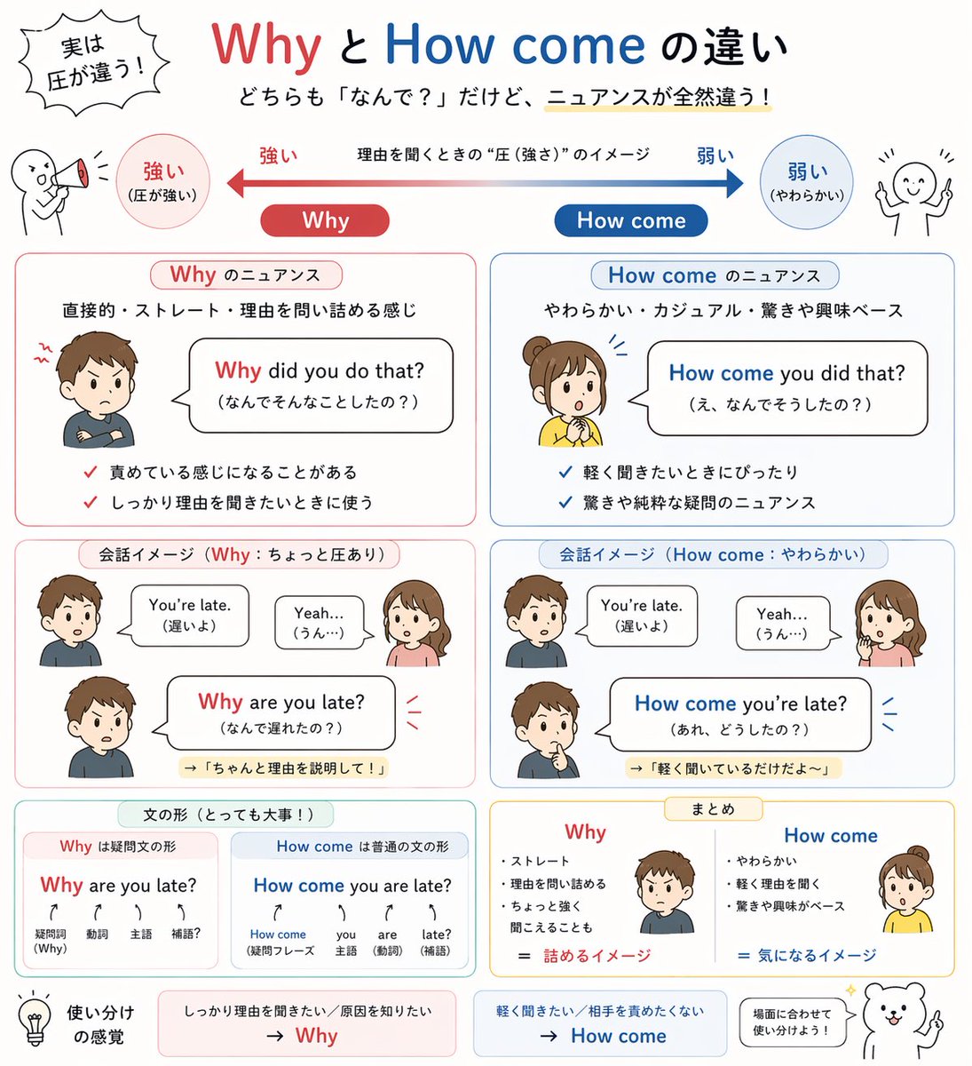 もも🎀英語難民を救いたい大学生 tweet media
