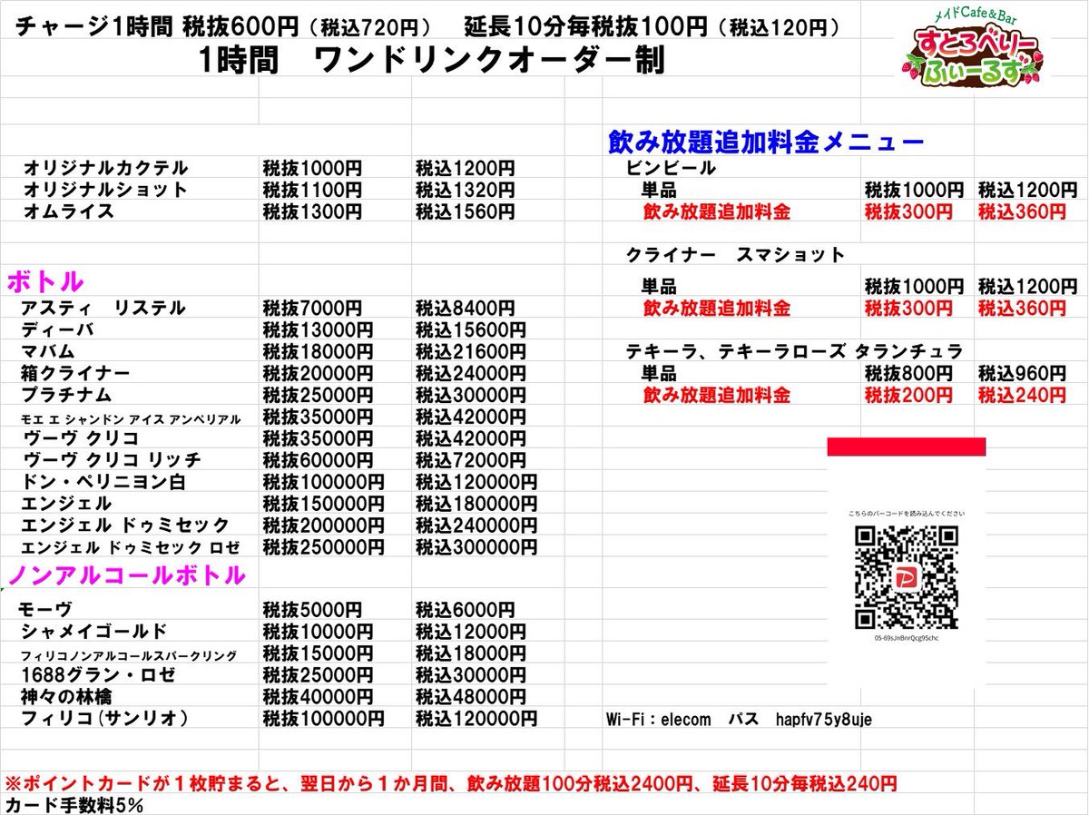 _senayui_'s tweet photo. 本日すとふぃで生誕ゲスト出勤します🍓
元ゆるラビめんばーも出勤してくれるありがとう🐰
お待ちしております〜！！

※仕事都合上18:00~23:00になりました⚠️ https://t.co/iQxUYlrF9J