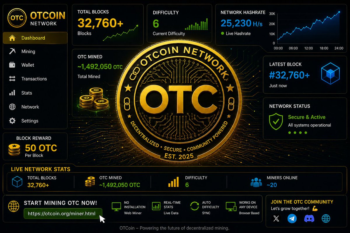 OTCoin tweet media