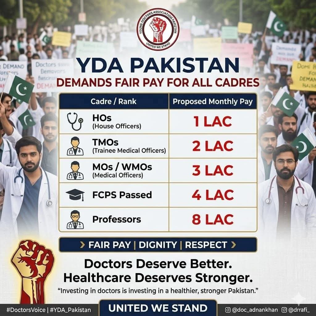Dr khan Alam tweet media