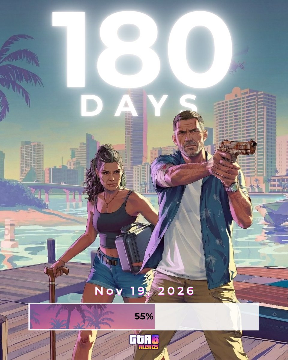 Grand Theft Auto 6 Alerts tweet media