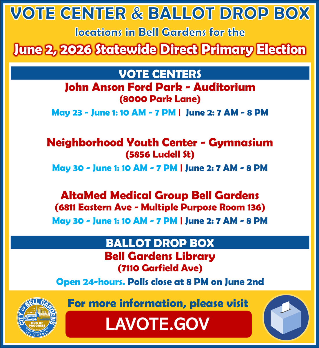 bellgardenscity's tweet photo. VOTE CENTER &amp; BALLOT DROP BOX locations in Bell Gardens for the June 2, 2026 Statewide Direct Primary Election.

Safe and accessible in-person voting will be available in this election beginning Saturday, May 23.

For more information, please visit https://t.co/kR4yt5uOh3 https://t.co/ILgunmpiuJ