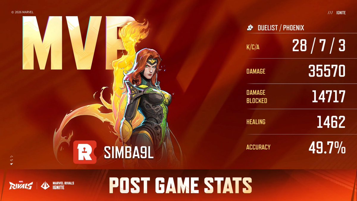 Marvel Rivals Esports tweet media