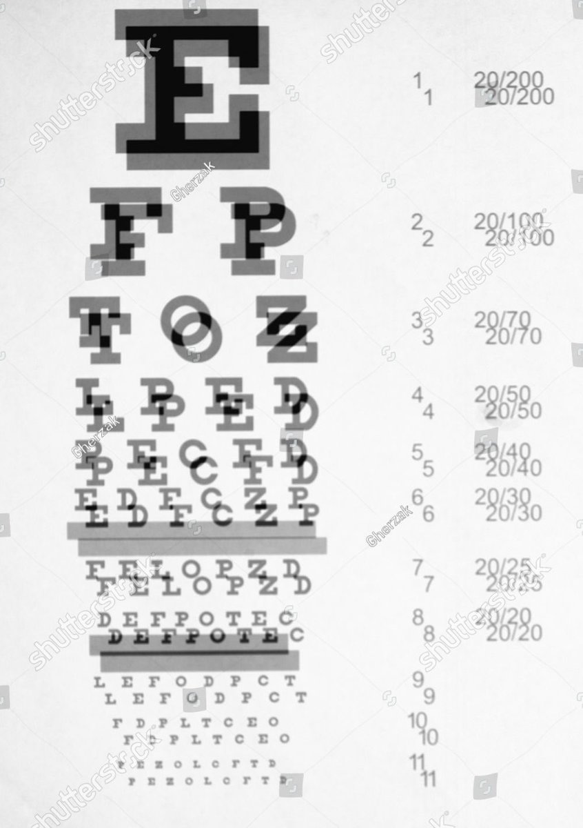 nianteaa's tweet photo. without my glasses, this is what i see https://t.co/B1nWBicUta