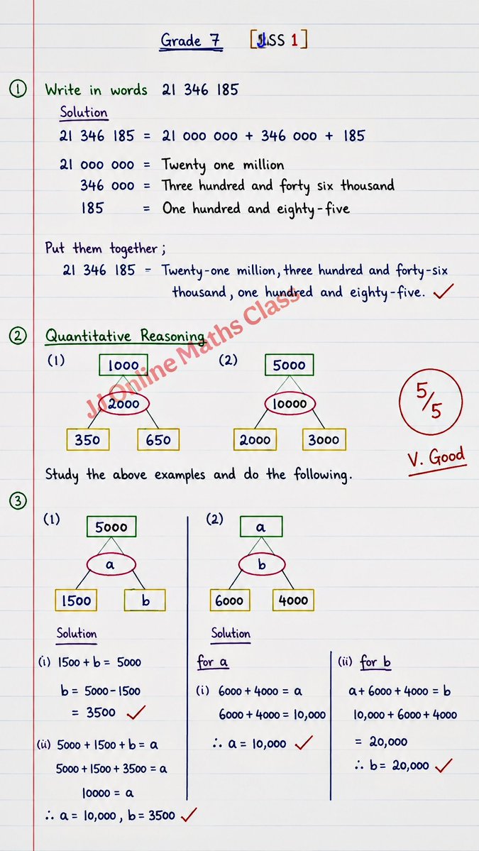 jjmathclass's tweet photo. Grade 7 math question and answer. #matheusmartinelli #math https://t.co/8byb6UoUXb
