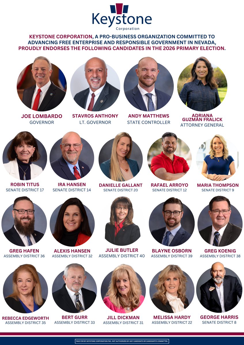 KeystoneNevada's tweet photo. These are the candidates @KeystoneNevada proudly endorses in the 2026 Primary Election.

Our endorsements are not handed out lightly. Each candidate goes through a rigorous interview and vetting process to ensure they are committed to free enterprise, responsible government, and pro-business policy.

Vote informed. Vote Keystone.