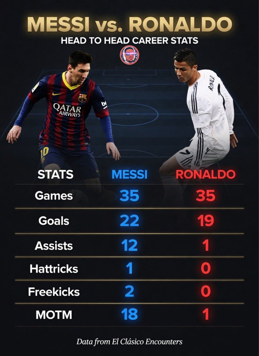 BeksFCB tweet media