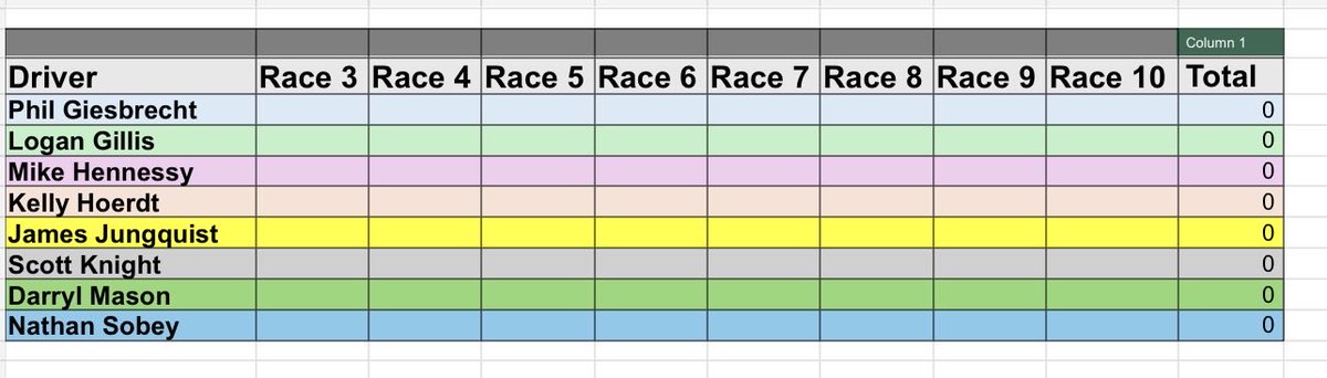thewesternpacer's tweet photo. Got our scorecard ready!!!
The #WRDC is R3-10.
$.20 Pick 5 R1-5 (or 20cent)
$1 Pick 4 R7-10
Let’s go! https://t.co/IGzIUkwJ5s