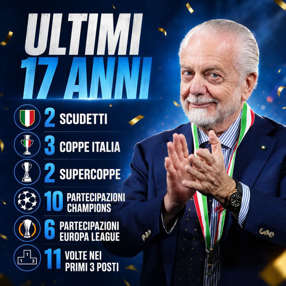 Raffaele Auriemma tweet media