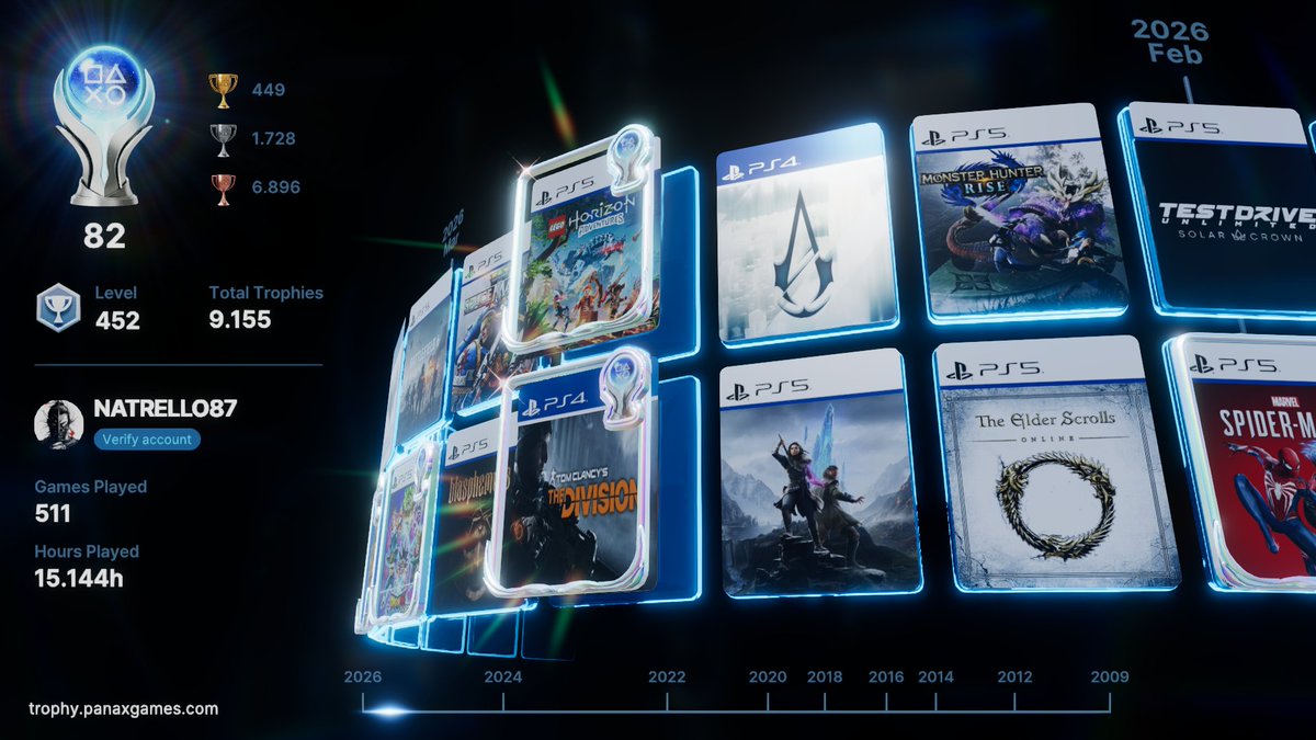 tonyn1987's tweet photo. @realradec https://t.co/7nyGeM9cGv