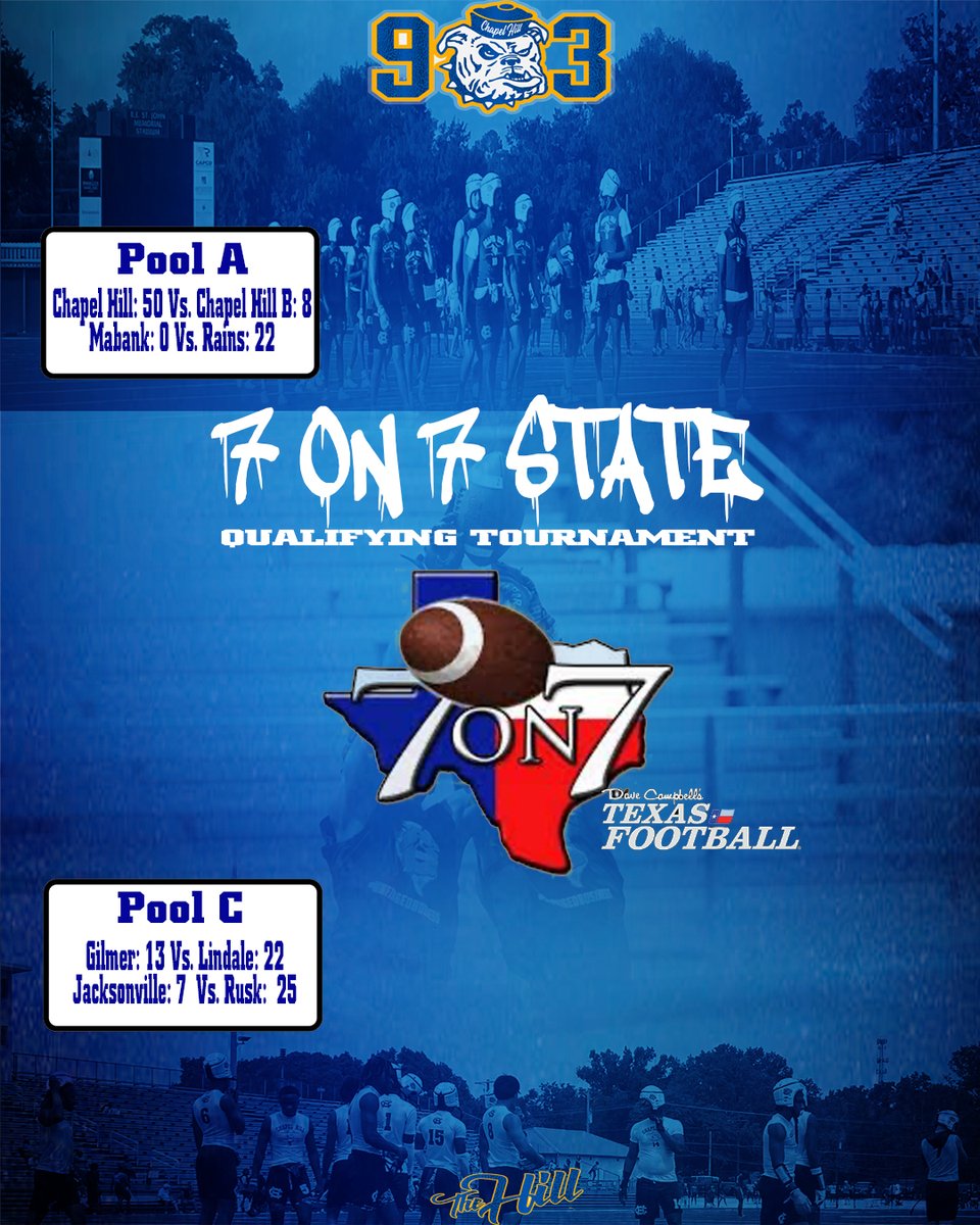 Chapel Hill Football tweet media
