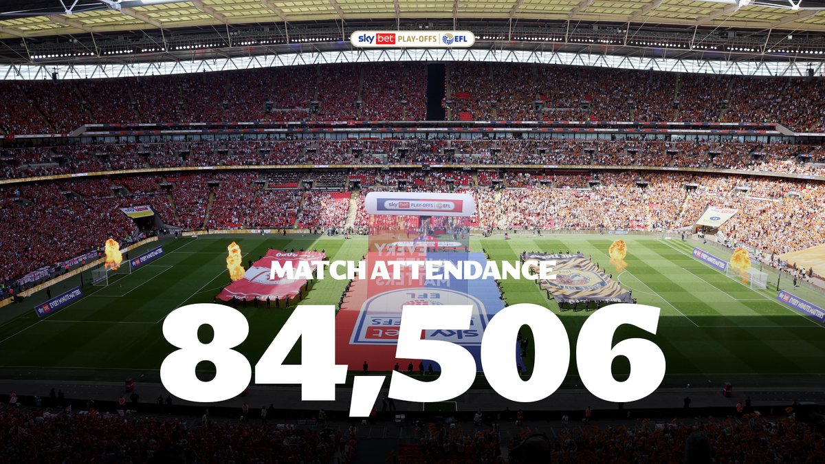 Sky Bet Championship tweet media