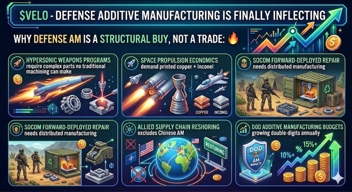 Rosanna Prestia, MBA tweet media