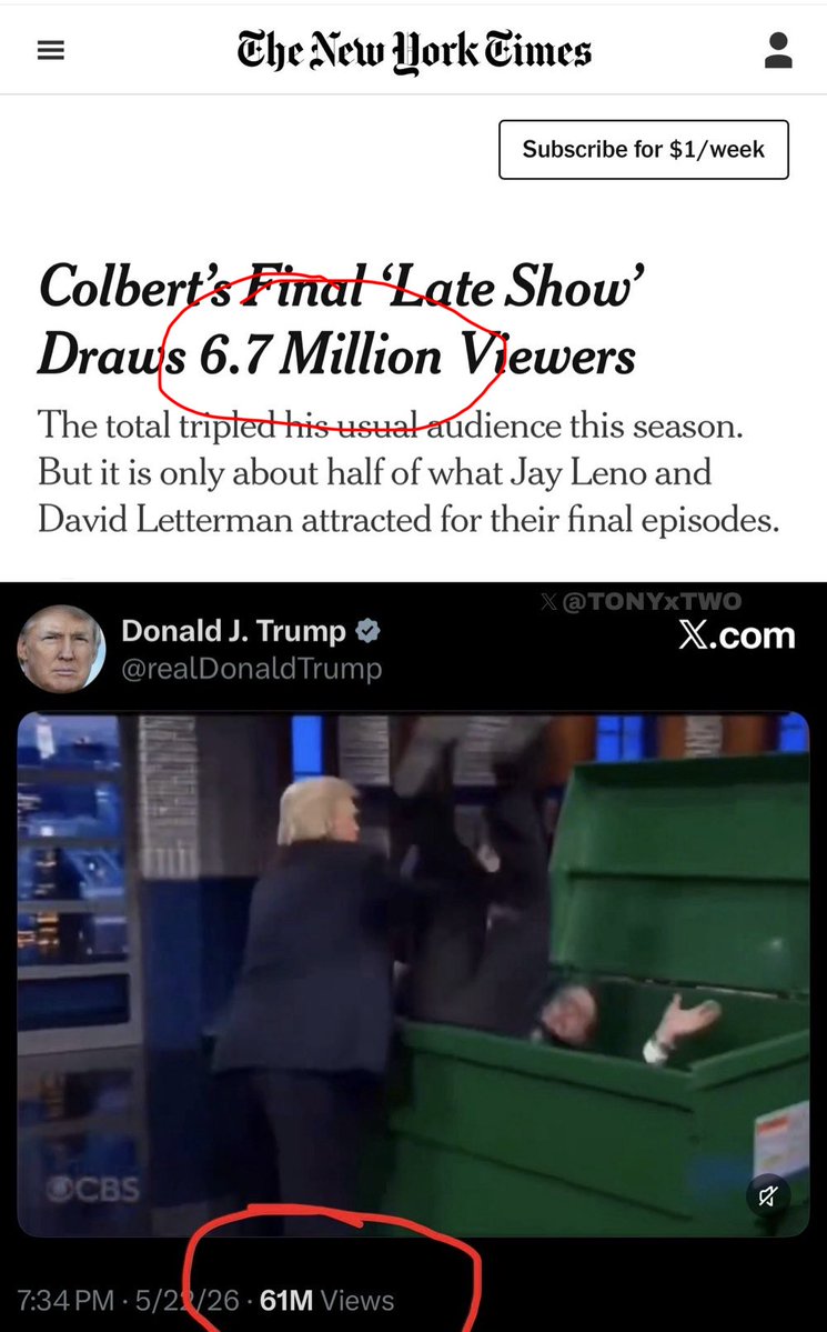 TONY™ tweet media