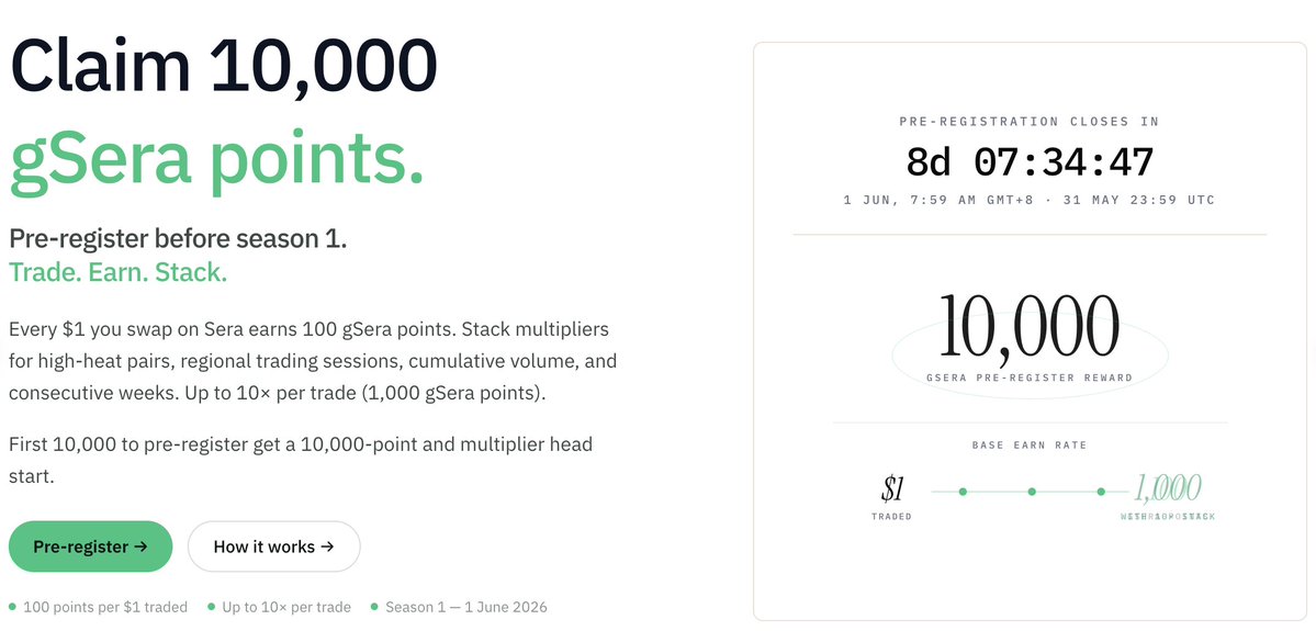 Sera | FX Onchain for Multi Currency Stablecoins tweet media