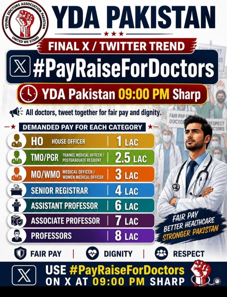 Dr Ahmad Ullah wazir tweet media