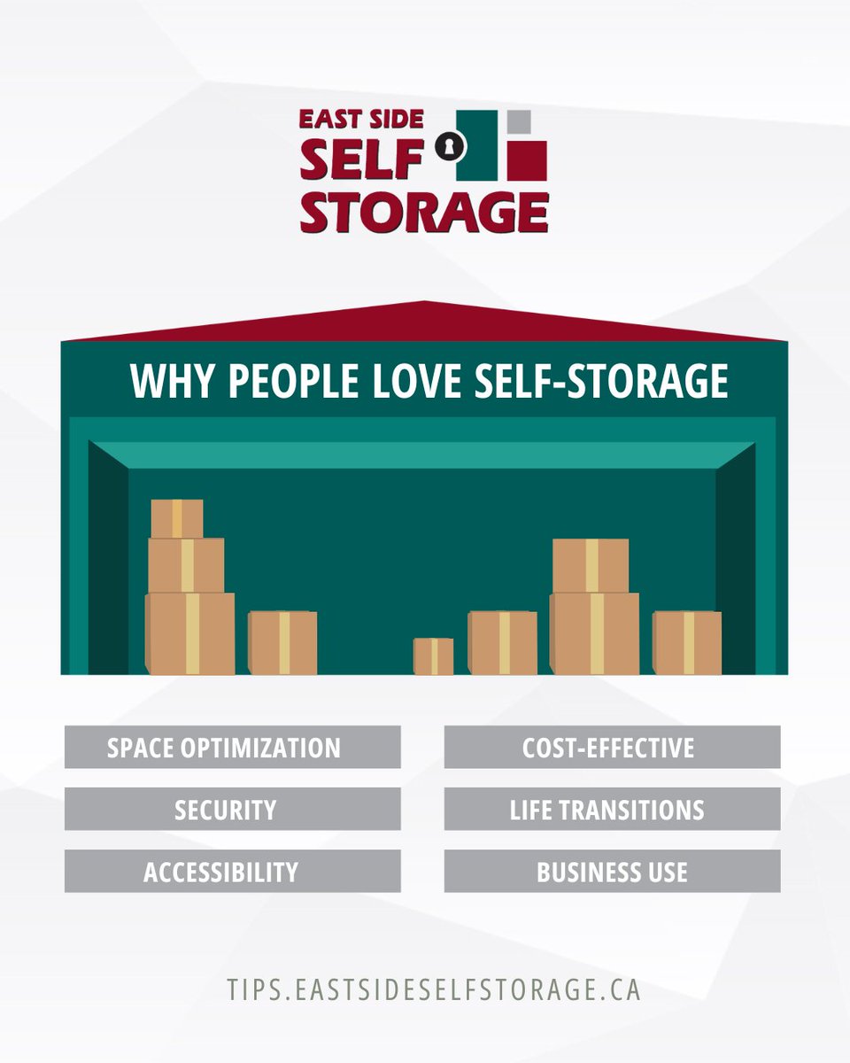 StorageWinnipeg's tweet photo. Why do so many people choose self-storage? Because life gets easier when you have space that works for you.📦

Discover why Winnipeg trusts East Side Self Storage year after year

📍 2125 Dugald Rd
🌐 https://t.co/Q5C2pxLxRO
📞 (204) 222-6248

 #SelfStorage #StorageSolutions https://t.co/FL7iioAHBG