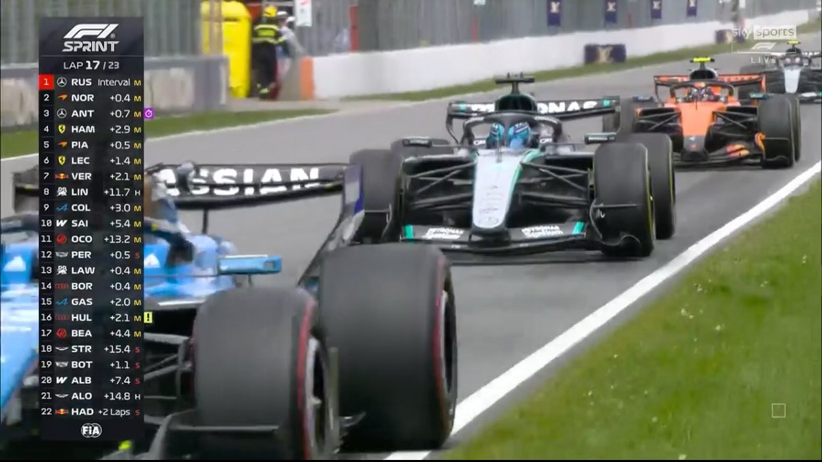 tracklim's tweet photo. closest we’ll get to a 2019 rookies podium (alex getting lapped by the mercedes and mclaren 💀💀💀) https://t.co/ufiv5yrkOd