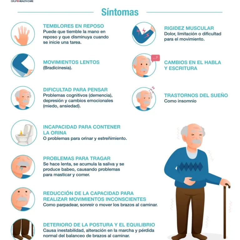 TipsCuidadores's tweet photo. Parkinson https://t.co/XlyXM1f9f6