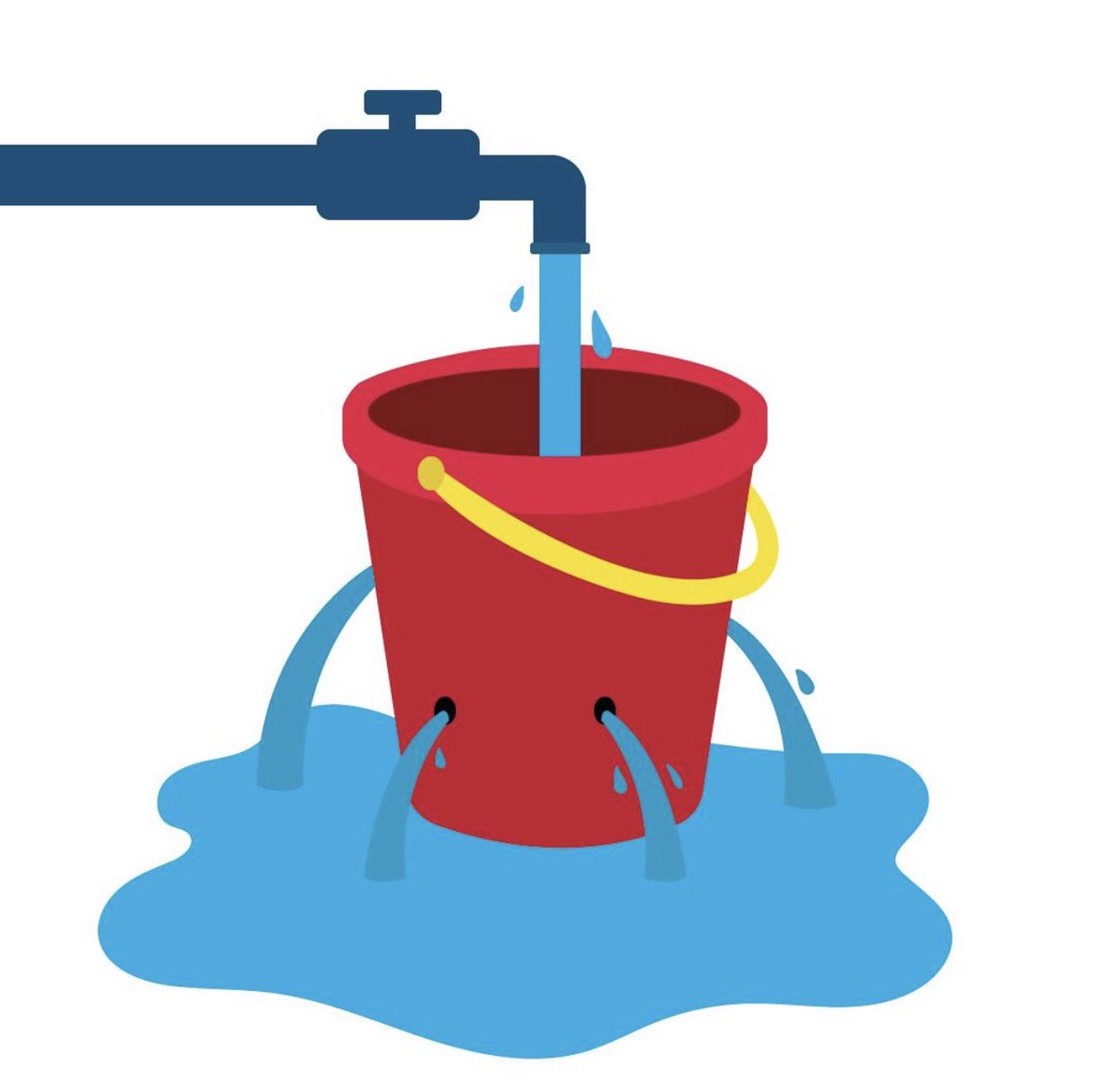 SocialLittleMan's tweet photo. Dealerships are spending a ton of time trying to decide which AI products to buy.

Meanwhile:
• Lead source reporting is wrong
• Google Business Profile info is wrong
• Service schedulers are broken
• Website pricing is inaccurate

Fix the leaks in the bucket first. https://t.co/ovyHjgTZcJ