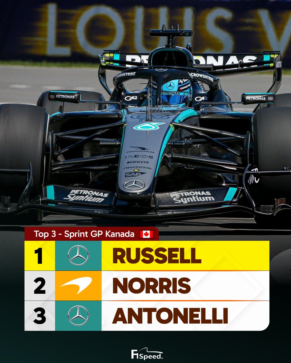 F1 Speed Indonesia tweet media