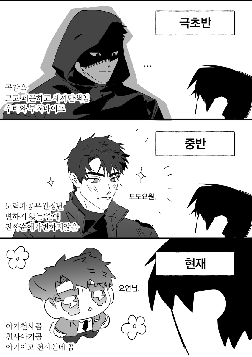 GoldCreamFish's tweet photo. 재관솔음 재솔
갠적인 재관이캐해 변화 (물론 저는 산장부터 재관이아기천사곰 설을 밀긴햇지만 최근에는 비교도 못하게 진짜 아기천사곰이되어서 일케그렷어요) https://t.co/bk881oP50f