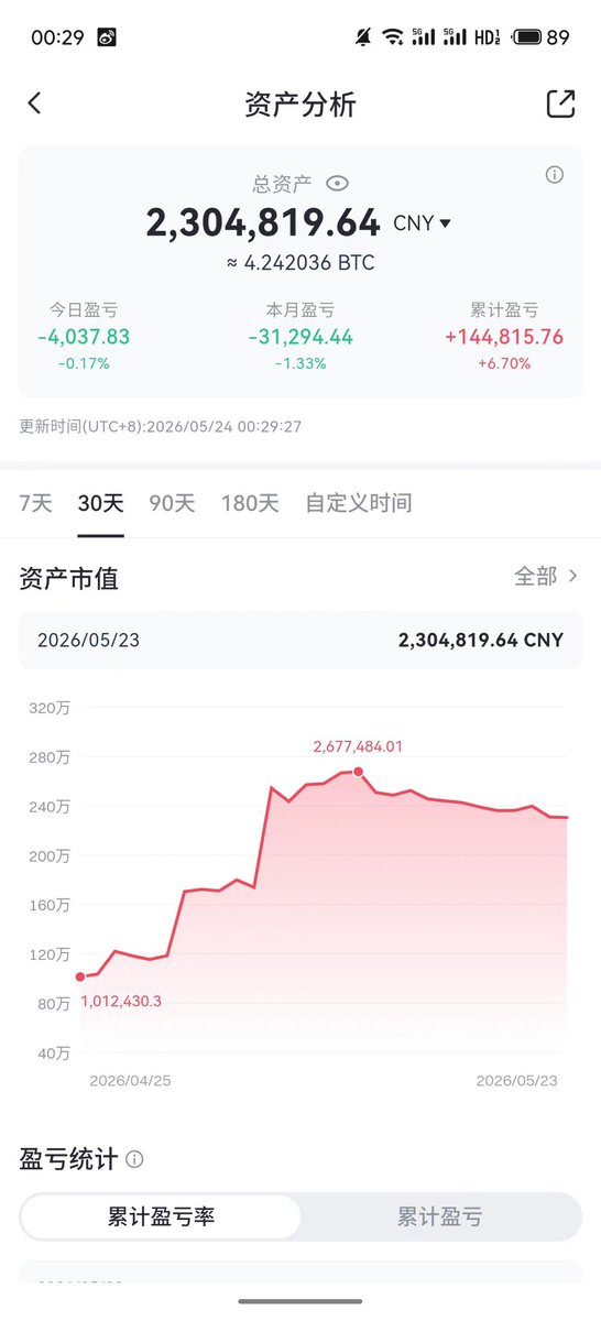 阿峰(Mstr多军第一人) tweet media