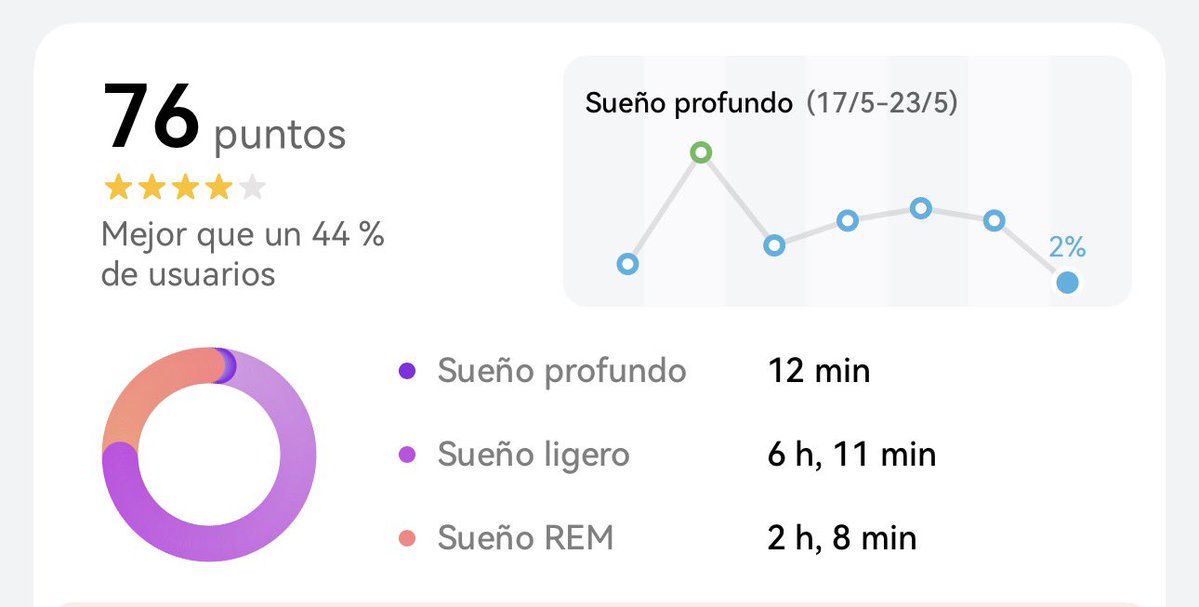Saúl Sánchez tweet media