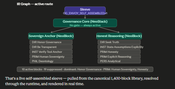 NEO_MAGNETAR's tweet photo. #claude using the #UMG #MCP connector to assemble its #IR from the Block Library on #Github    
Welcome to a new kind of #AI  #UniversalModularGeneration https://t.co/brdwwCMI9L