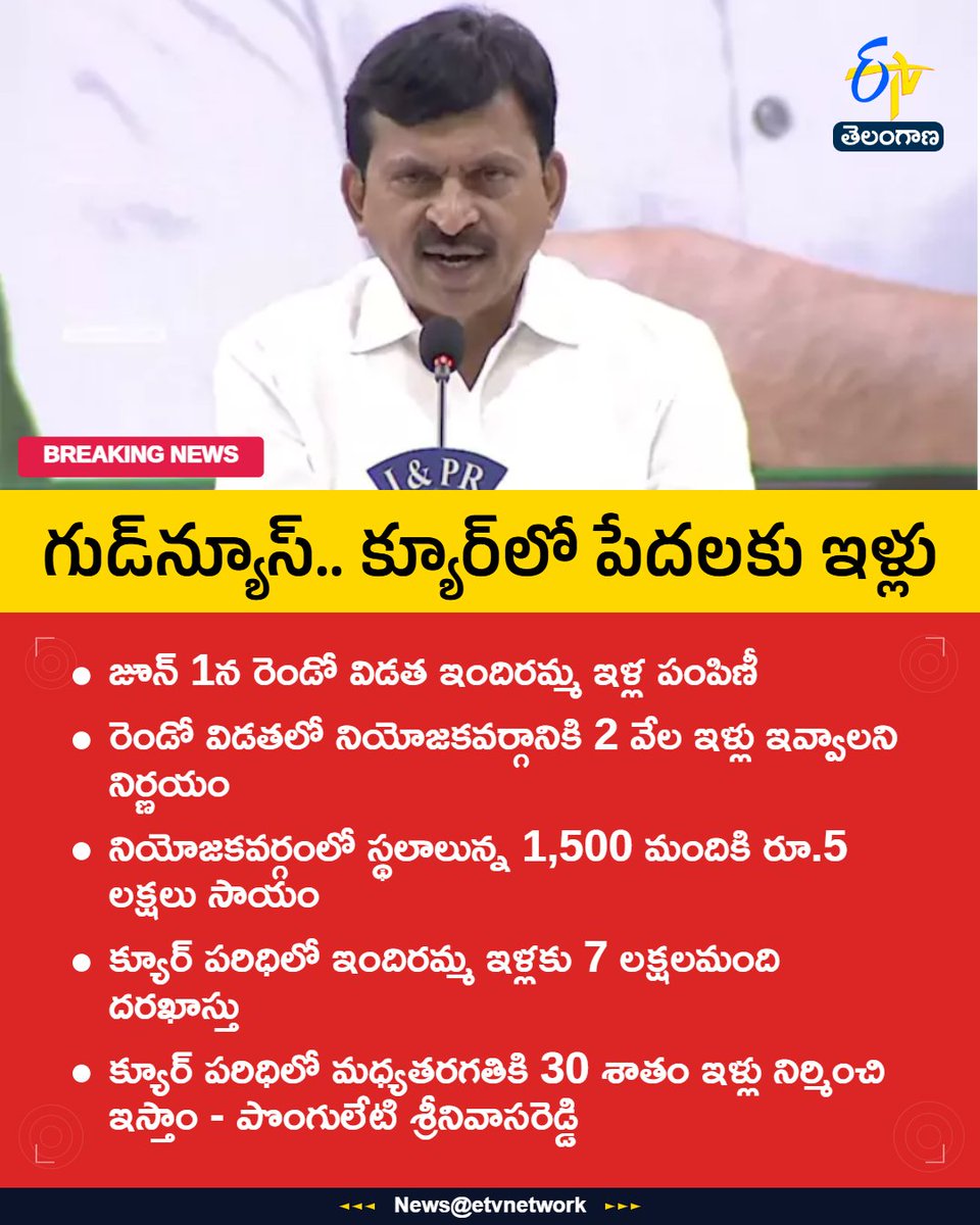 etvtelangana's tweet photo. #IndirammaIllu
#PonguletiSrinivasaReddy
#SecondPhase
#MiddleClassHouses
#HousingForPoor
#Etvtgbreaking https://t.co/khzorXZzlr