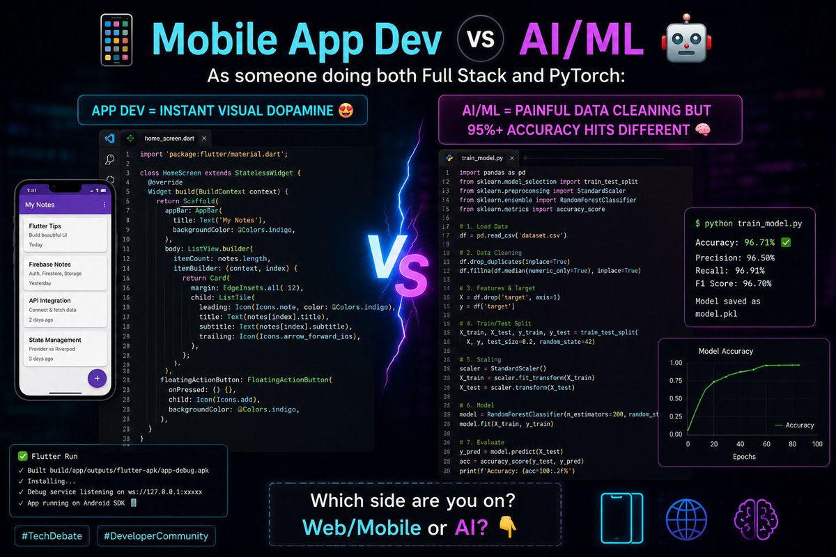 Coder_boy💡🤓 tweet media
