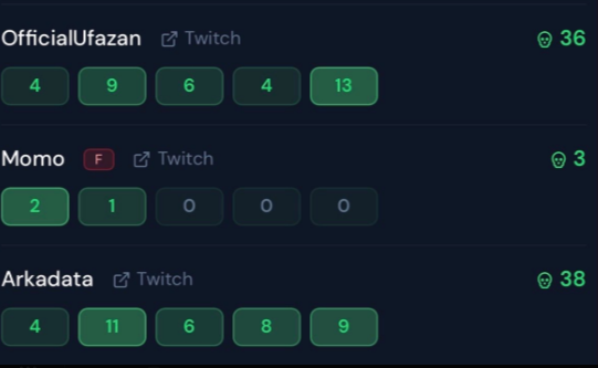 AlvaritoIsGod tweet media