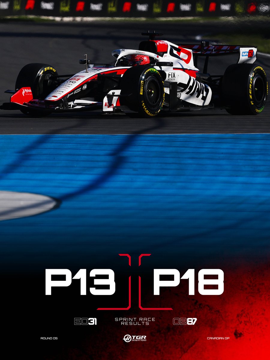 TGR Haas F1 Team tweet media