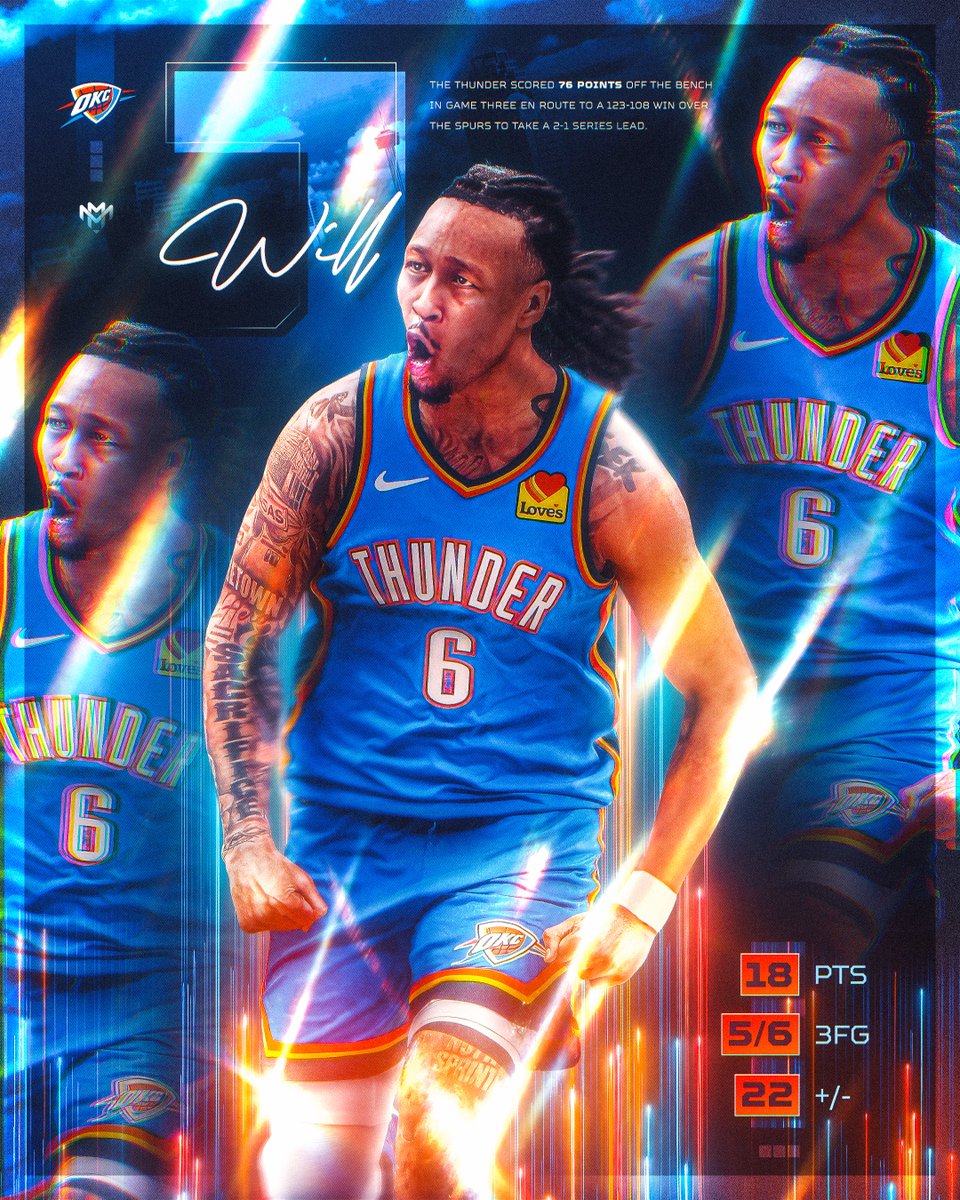 MilesMCreations's tweet photo. The Thunder bench has scored 183 points (76 in G3) through the first three games of the WCF, an NBA Conference finals record.

The Thunder truly are a team full of superstars waiting to shine on any given night. #ThunderUp https://t.co/N4kjSZtP3m