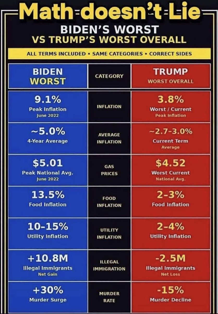NJ Conservative. Ray tweet media
