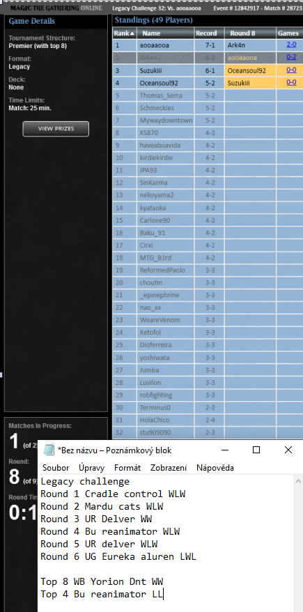 CouncilLegacy's tweet photo. Legacy challenge Top4! Happy for all work i did last week, gonna be making a guide for the deck before EW, also have a lot of free schedule time for coaching if anyone intrest, also selling tixs. ggs https://t.co/Vk9nvhARc8