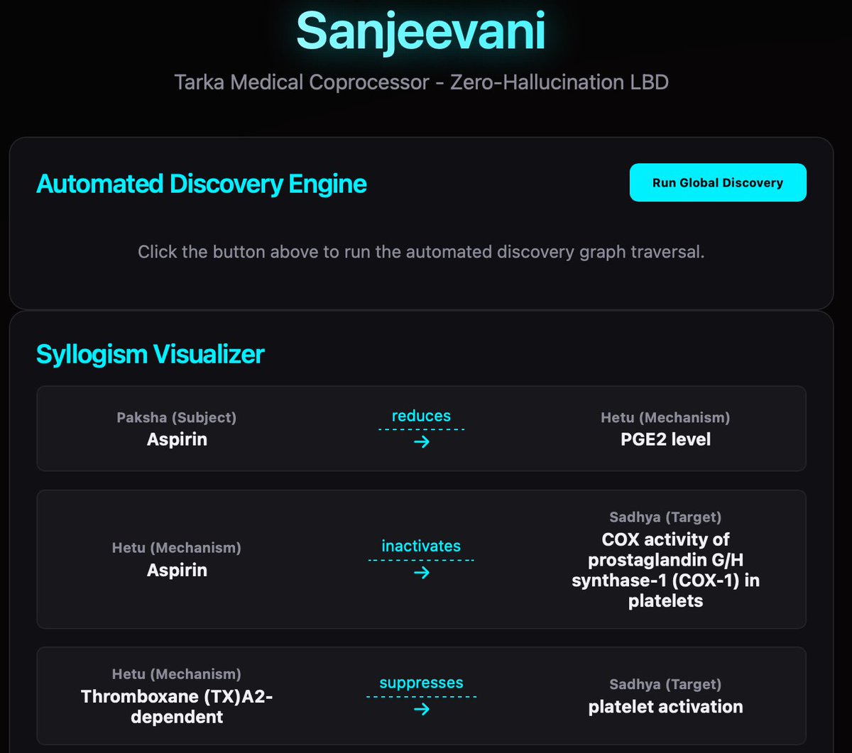 ramaseshan's tweet photo. #AutomaticDiscovery Connecting several reach findings automatically https://t.co/JHlH50gG1D